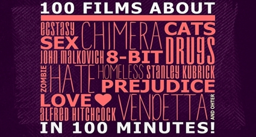 Третій всеукраїнський фестиваль екстремально короткого кіно «100 фільмів за 100 хвилин»