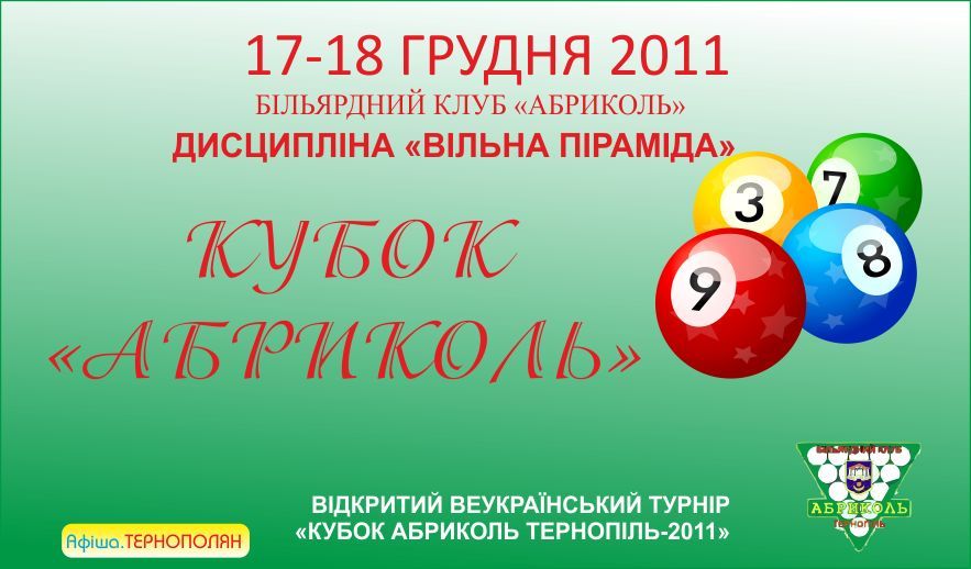 Кубок Абриколь Тернопіль-2011
