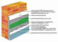 Цегла будівельна М100,газоблоки,матеріали для утеплення фасадів Тернопіль 0673546197