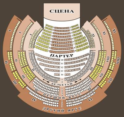 Тернопільський академічний обласний драматичний театр ім. Т.Шевченка